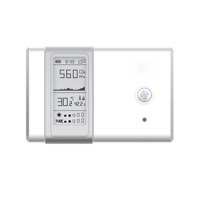 FN100室内环境监测器